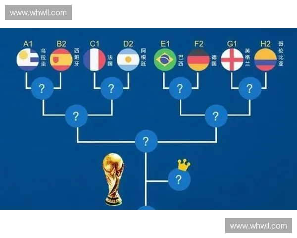 世界杯小组赛规则详解与晋级机制分析